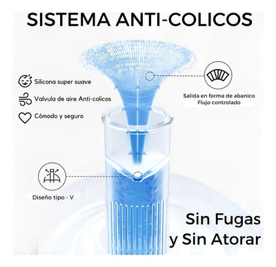 Vaso Entrenador Para Bebe Pitillo 360° Tritan Con Colgadera Color Verde Musgo