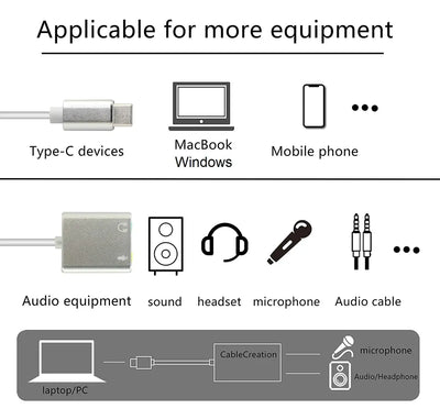 Adaptador De Sonido Tipo C - Plug Microfono- Plug Audifonos