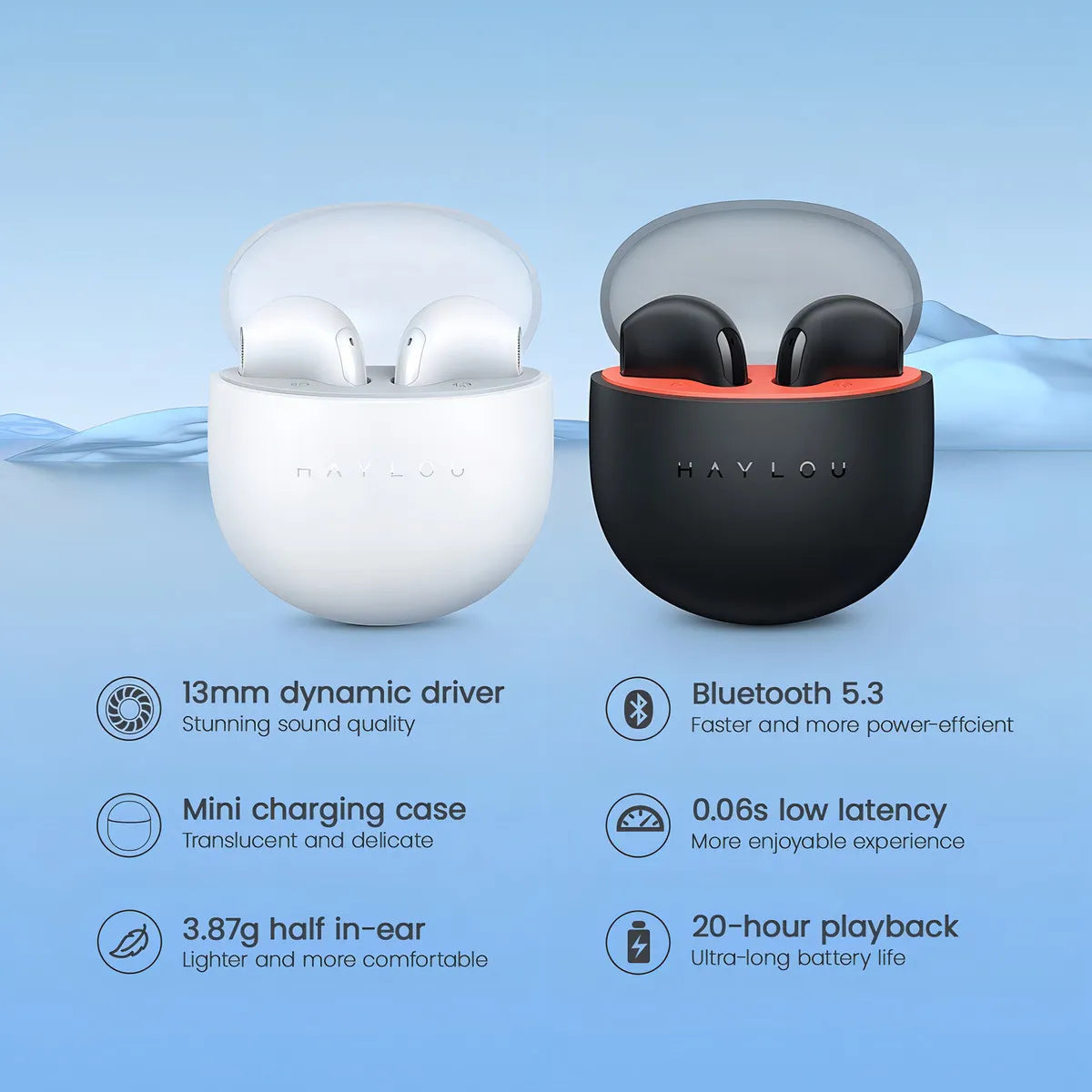 Haylou Audífonos In-ear Inalámbricos, Bluetooth 5.3, Negro, X1 Neo True