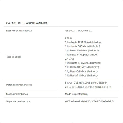 Tp Link Archer Tx20uh, Adaptador Usb Wifi 6 Ax1800 High Gain