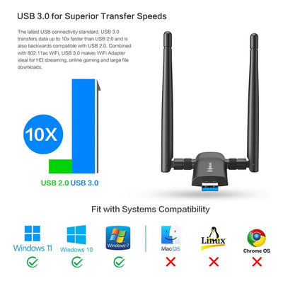 Adaptador Inalambrico Usb Wifi Para Pc 802.11ac 1200 Mbps