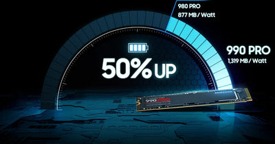 Disco Solido Ssd Samsung 990 Pro 4tb Pcie 4.0 7450 Mbs Nvme Color Negro