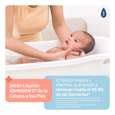 Baño Líquido Bebé Johnson's Cabeza A Pies 400ml