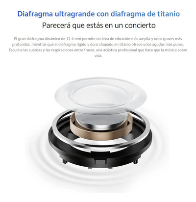 Xiaomi Redmi Buds 5, Auriculares Táctil Anc Manos Libres, Wh Blanco
