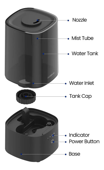 Humidificador Ultrasónico Silencioso Niebla Fría Bebes - Negro