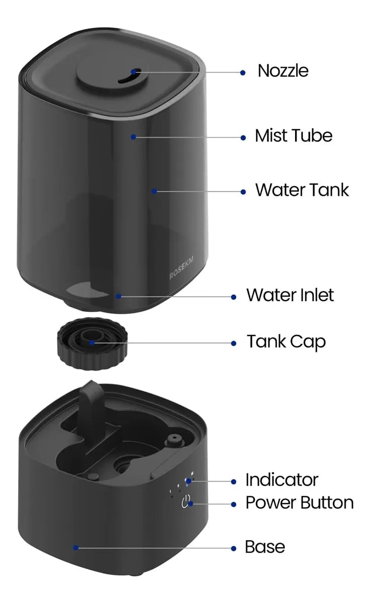 Humidificador Ultrasónico Silencioso Niebla Fría Bebes - Negro