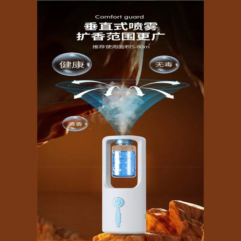 Humidificador De Aire Portátil Blanco