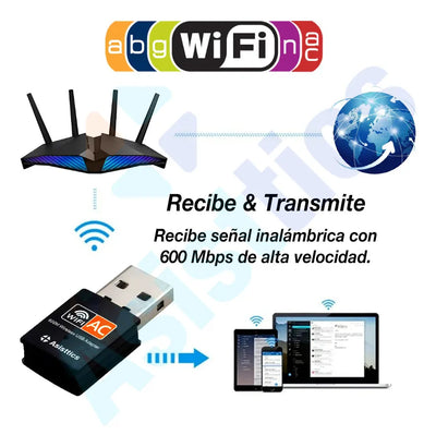 Adaptador Wifi Usb 5g Tarjeta Red Pc Ac 600 Doble Banda Dual