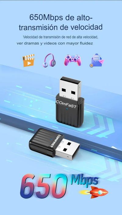 Adaptador Receptor Wifi Comfast Model Cf-811ac Usb 650 Mbps