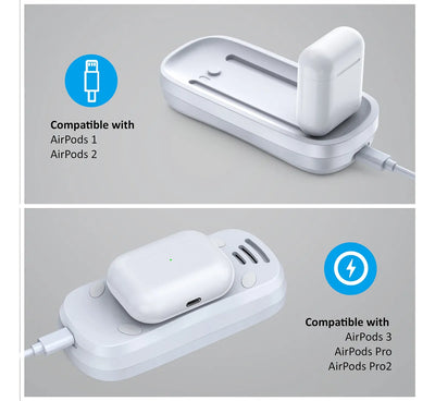 Honkid Estacin De Carga Para Magic Mouse 2 Y Telfono Celular