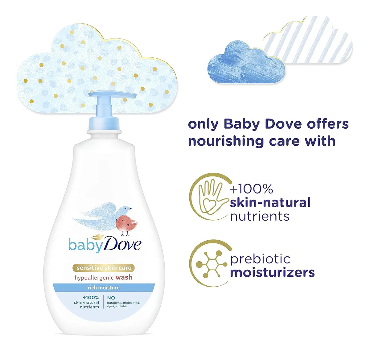 Jabón Para Bebé Dove, Hidratante, Hipoalergénico, 20 Oz