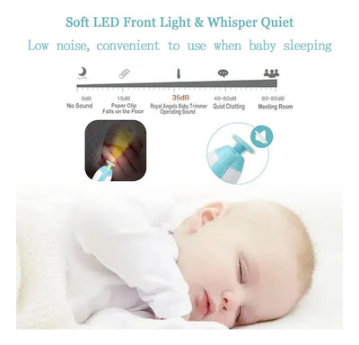 Cortaunas Electrico Para Bebes: Kit Electrico Para Recortar
