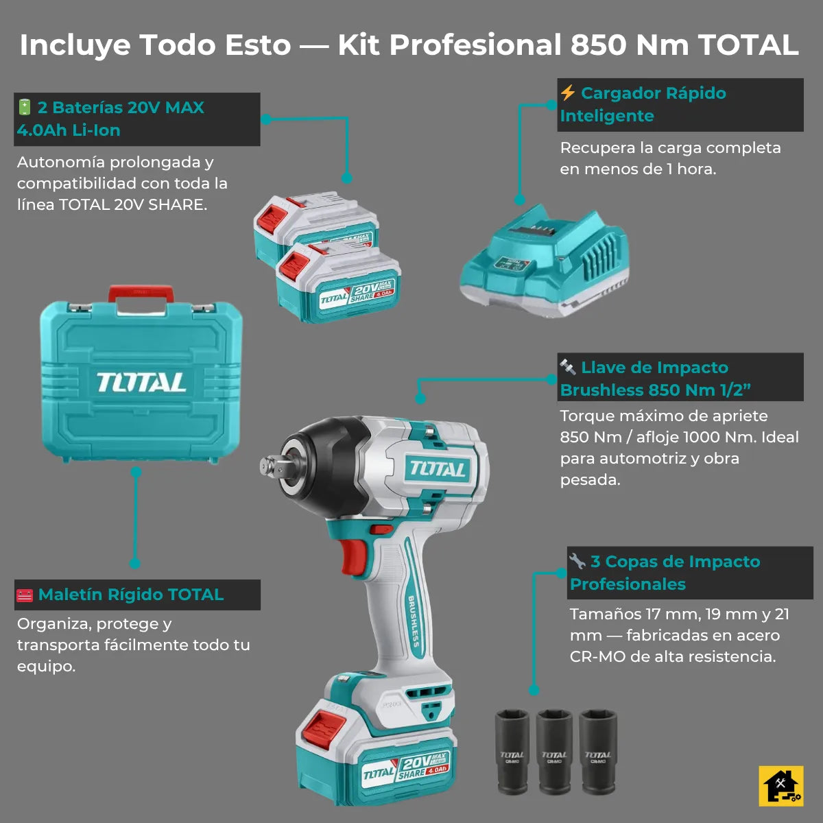 Pistola Llave De Impacto 1/2 850nm + 2 Bat + Cargador Total - Turquesa - 50 Hz/60 Hz