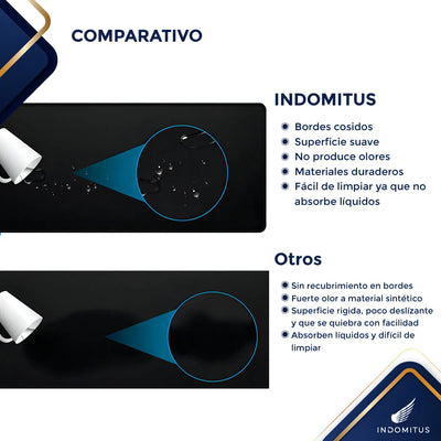 Mousepads Gamer Tapete Escritorio Extra Grande Alfombrilla de Ratón para Oficina Juegos Base Antideslizante Impermeable Keyboard Pad Color Negro Indomitus