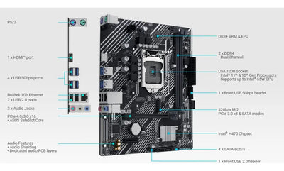 Combo Board H510m Procesador Intel Core I3 10100 Ram 8gb Pc