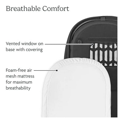 Cuna Uppababy V3 Para Cochecitos Vista, Cruz, Ridge, Minu -