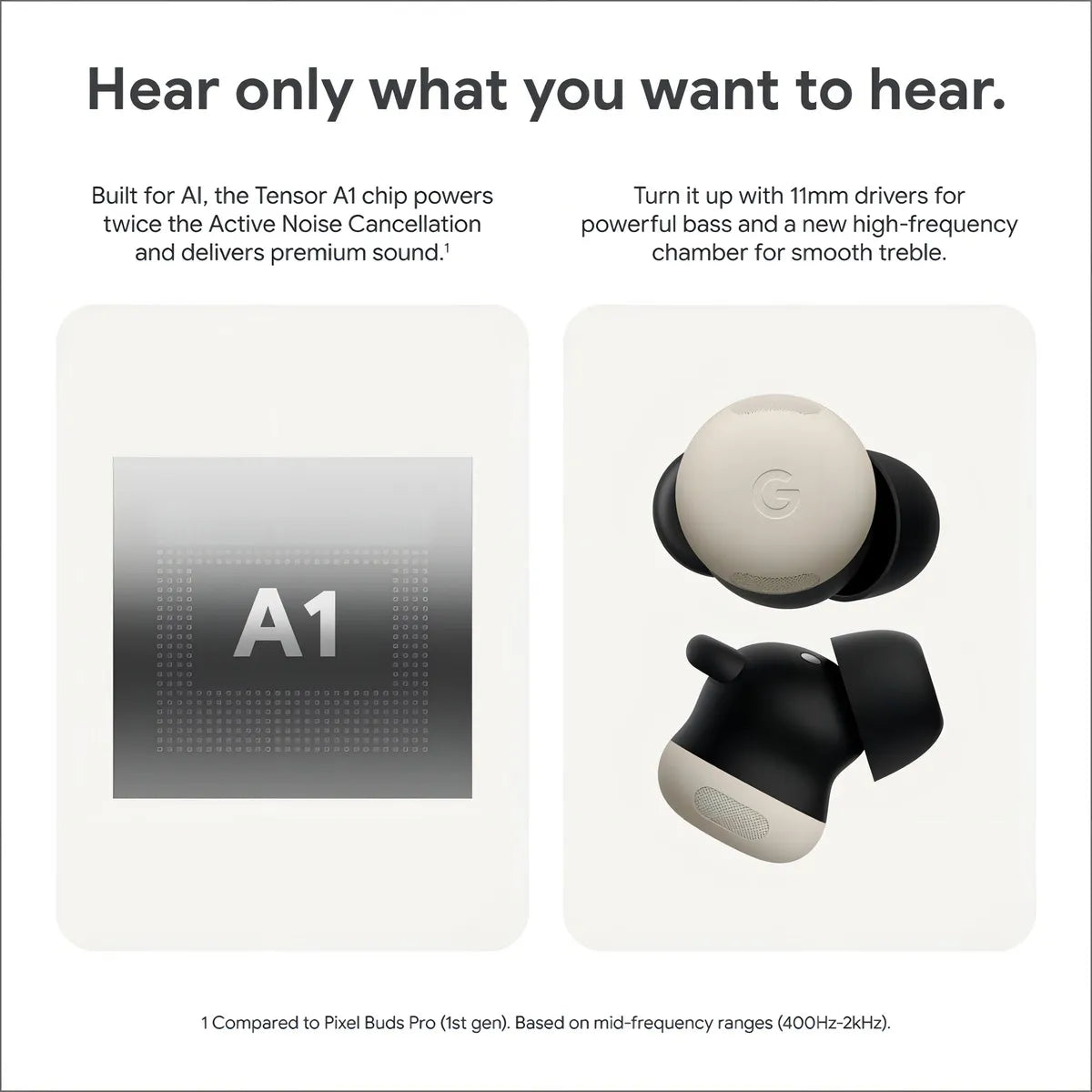 Audifonos Inalambricos Google Pixel Buds Pro Gen 2 Color Negro