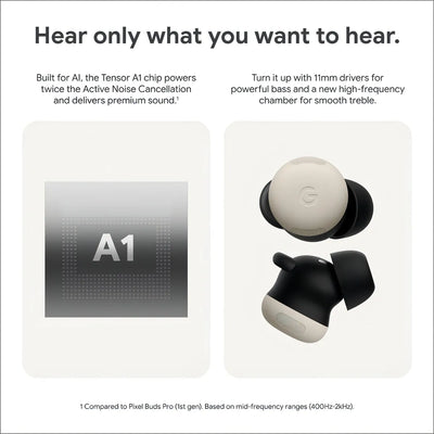 Audifonos Inalambricos Google Pixel Buds Pro Gen 2 Color Negro