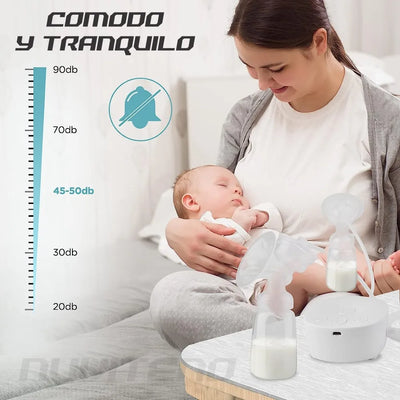 Doble Extractor De Leche Materna Eléctrico Modo Regulable