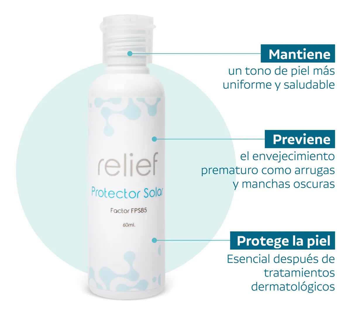 Protector Solar Relief Todo Tipo Piel Rostro Y Cuerpo 60ml