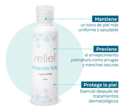 Protector Solar Relief Todo Tipo Piel Rostro Y Cuerpo 60ml