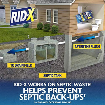 Tratamiento Séptico Rid-x En Polvo, 1 Mes, 9 8 Oz