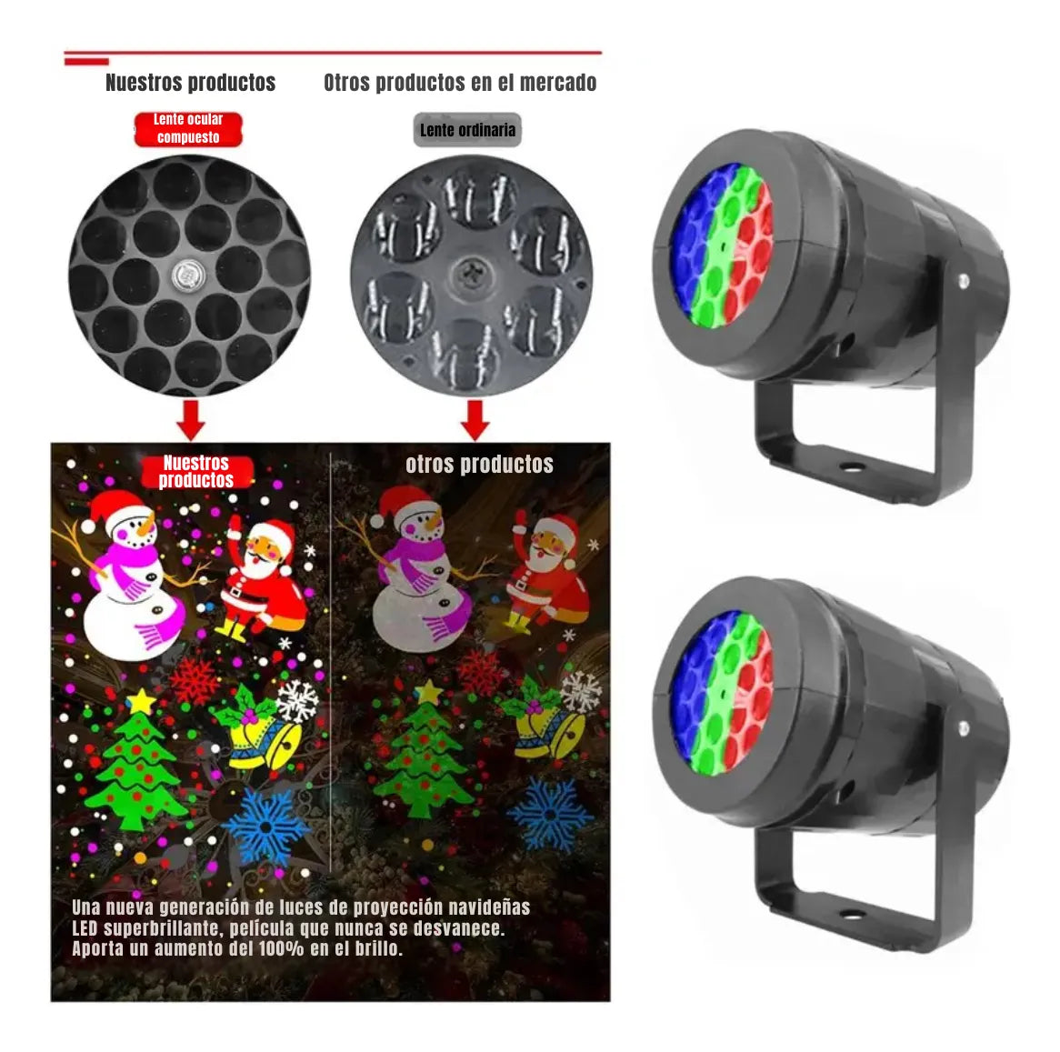 Proyector Led Navidad Figuras Interior Giratorio Multicolor
