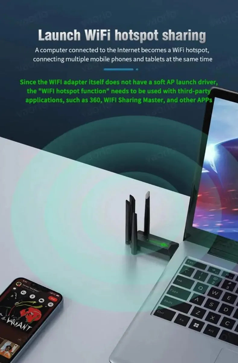 Adaptador Usb Wifi Doble Banda 4 Antenas Tarjeta 5g 1300 Mb