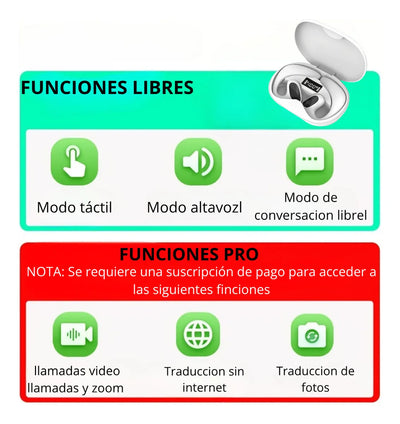 Audifonos De Traduccion Instantaneos De Idioma Inalámbricos Blanco
