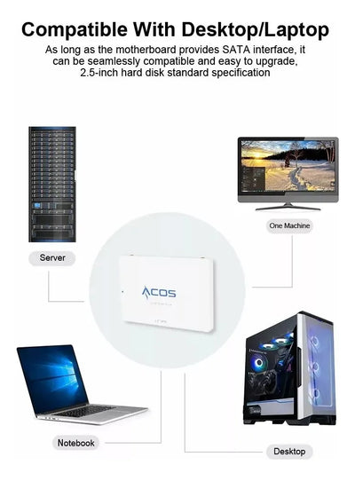 Unidad De Estado Sólido (ssd) Sata Ill 2.5 512gb Acos 560mb Blanco