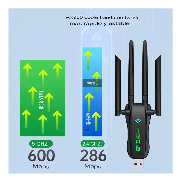 Adaptador Usb Wifi 6 Ax900 Bluethoo 5.4 Doble Banda 2,4ghz