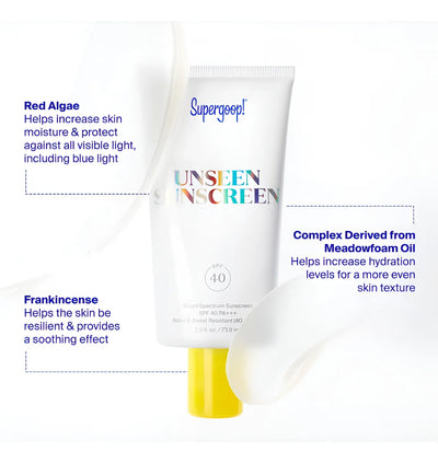 Sgparent - Protector Solar Unseen