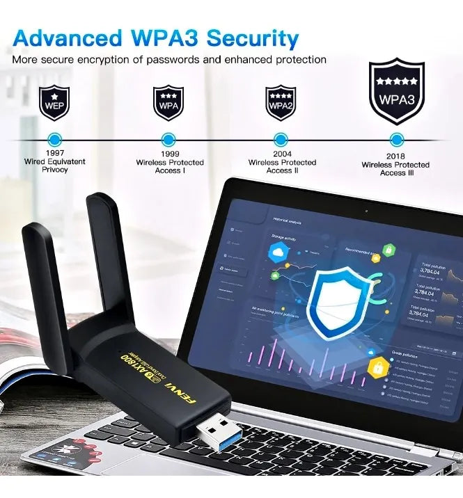 Adaptador Usb 3.0 A Red Wifi 6 Ax1800 Dual 2.4 Y 5g