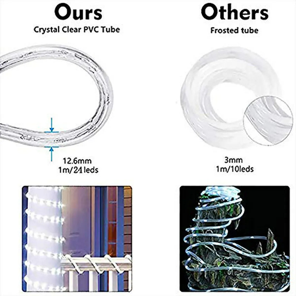 Manguera Led De Exterior, - Cuerda De Luces Navideñas De 10