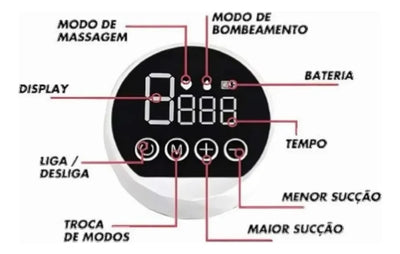 Extractor Electrico De Leche Materna Inalambrico Recargable