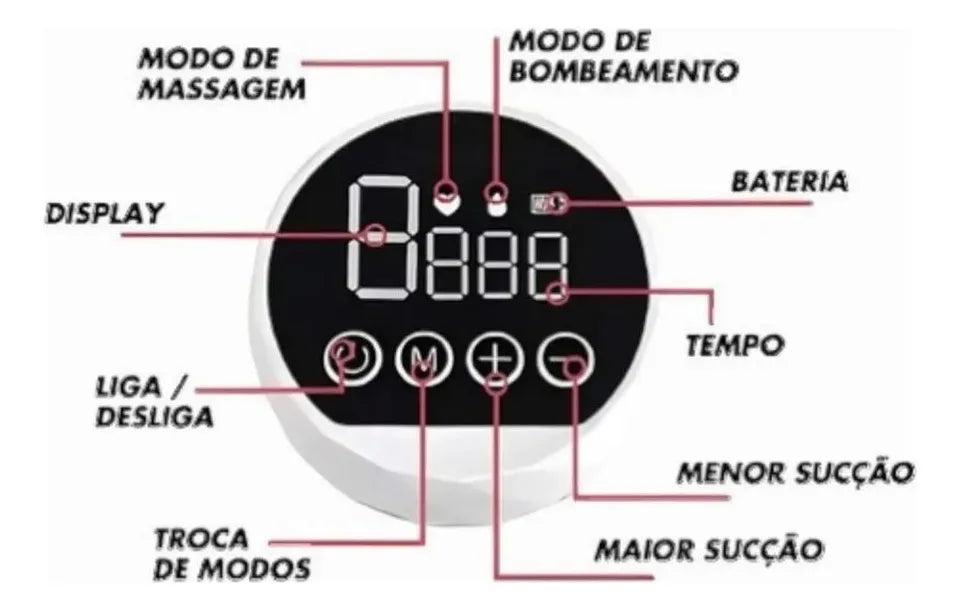 Extractor Electrico De Leche Materna Inalambrico Recargable