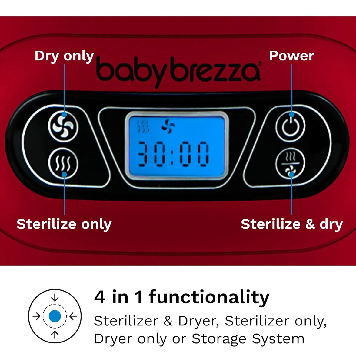 Esterilizador Rápido Baby Brezza Para Biberones Y Accesorios