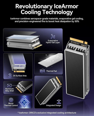 Disco Ssd Orico 1tb Ice Armor Pcie 4.0 Nvme Disipado 7450 Negro