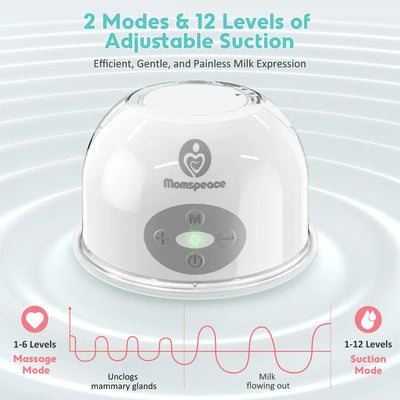 Extractor De Leche Manos Libres, Momspeace Extractor De Lech