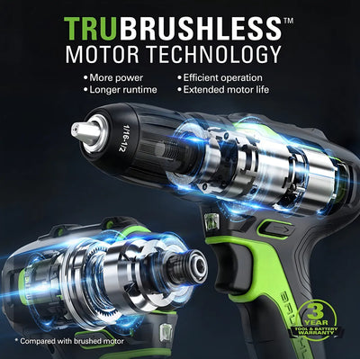 grado Profesional] Greenworks 24v Max Taladro Inalámbrico S Color Verde Frecuencia Sunrise Global Marketing, LLC Sunrise Global Marketing, LLC