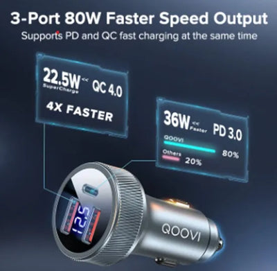 Cargador Carro Carga Rapida 80w 2 Puert Usb C + Puert Telefo Gris