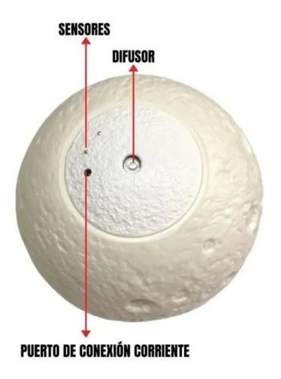 Humificador Difusor Aroma Lámpara Luna Luces Led Eléctrico - Segun Disponibilidad
