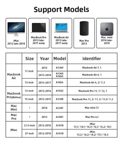 Ssd 512 Gb M.2 Nvme Pcie Compatible Macbook Pro Retina Air Negro