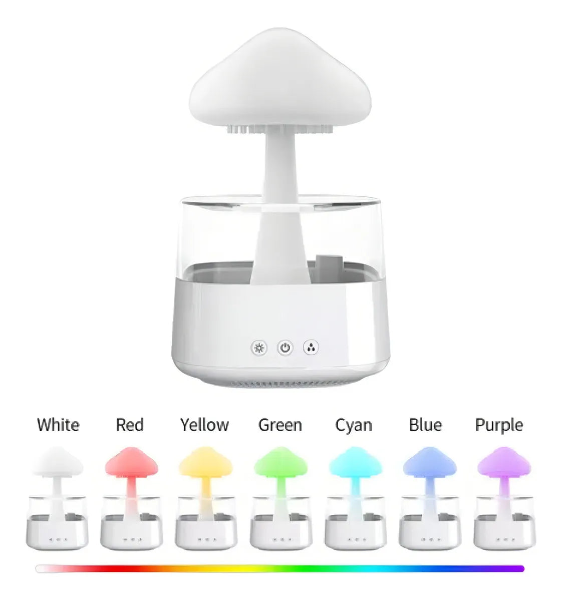 Humidificador De Aire Tipo Lluvia Con Forma De Hongo Con Luz