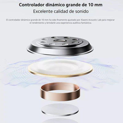 Xiaomi Redmi Buds 6 Play Audifonos Táctil Manos Libres Blanc Blanco