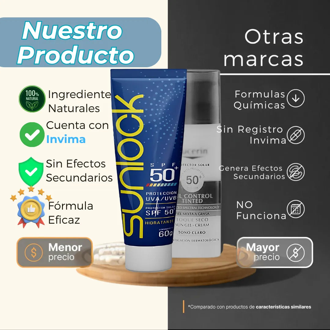 Protector Solar Spf 50 Hidratación Corporal Proteccion Uv