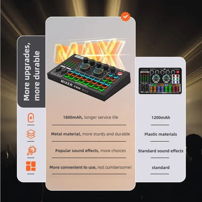 F999max - Tarjeta De Sonido En Vivo, Mezclador De Audio Prof