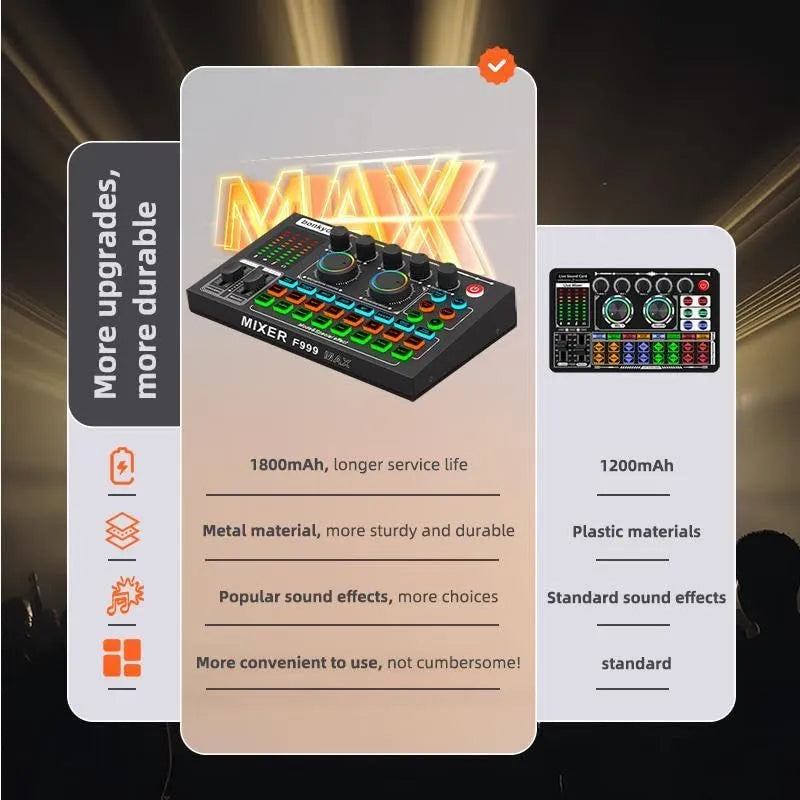 F999max - Tarjeta De Sonido En Vivo, Mezclador De Audio Prof