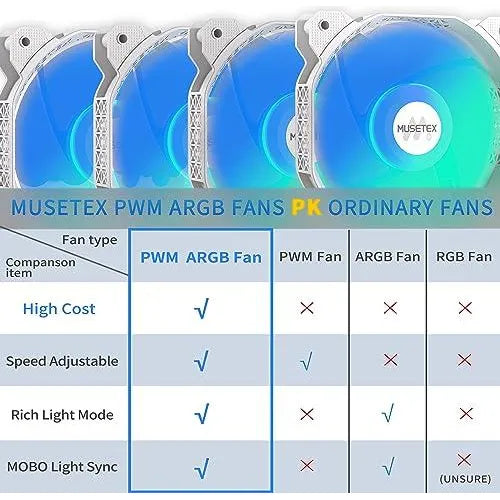 Carcasa De Torre Pc Atx 5 Ventiladores Pwm Argb Color