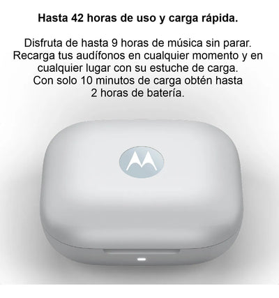 Auriculares Motorola Moto Buds Bluetooth 5.3 Celeste Ilusion